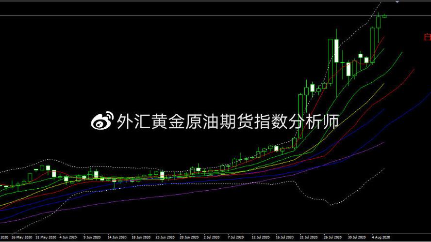 具有军工四证上市公司有哪些（鹏起科技还有希