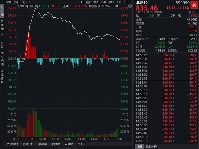 阳江港股票（600317营口港股票行情）