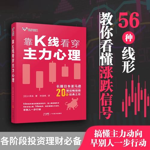 国开2004是什么理财品种（7000理财是什么平台）