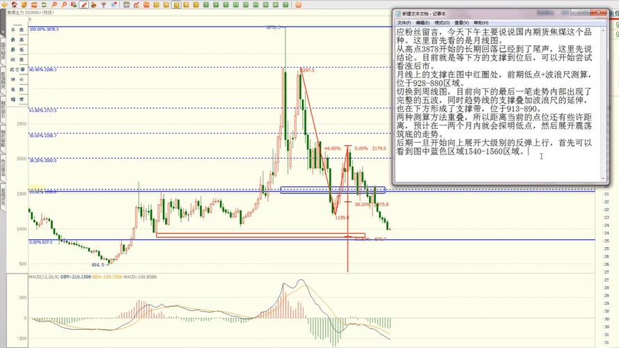 证券开户选择（证券开户给不了聋哑人）