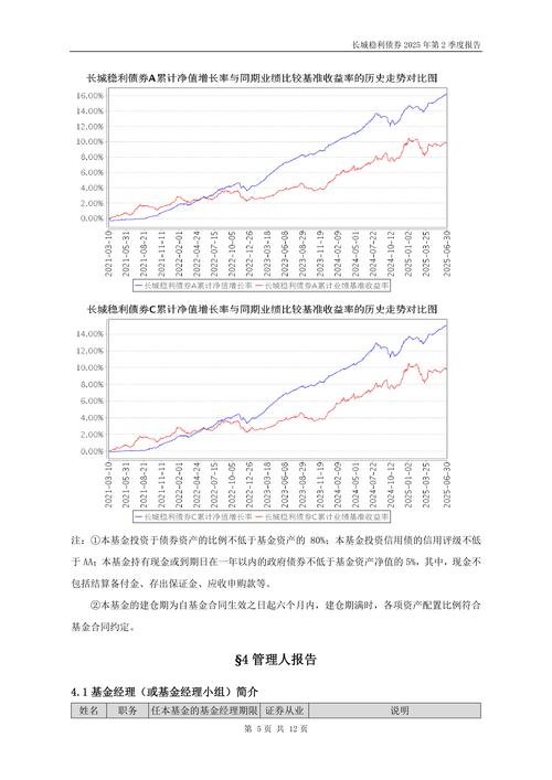 红利指数选取的成分股都有什么特点（300etf成分