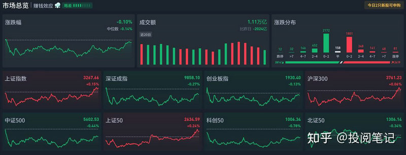 宁波公运股东大会纷争演绎“罗生门”