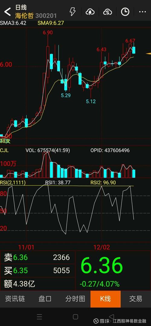中建投控股集团陈志勇（中建投控股集团是国企