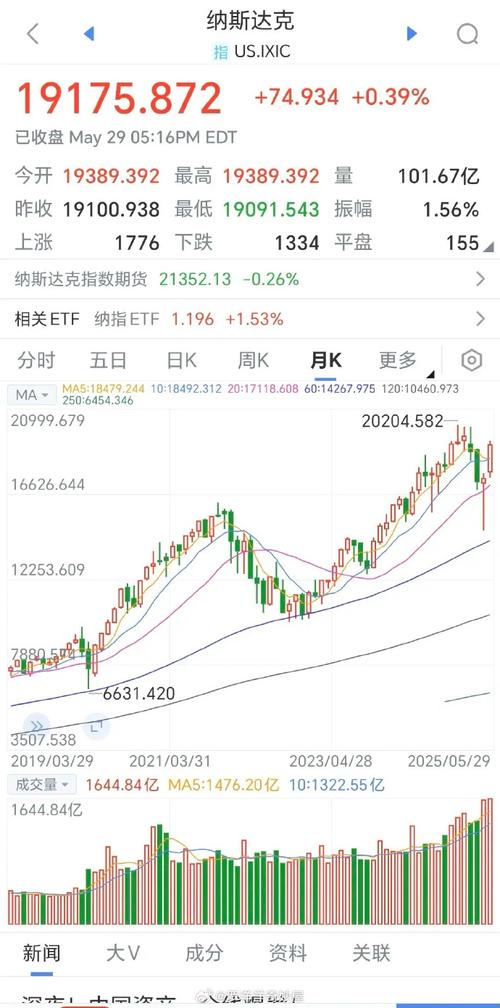 2021年st美丽股票能摘帽吗（st锐电股票）