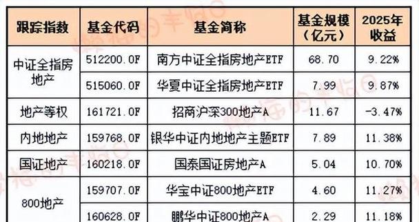 上海螺纹钢股票今日行情（微信买股票靠谱吗）