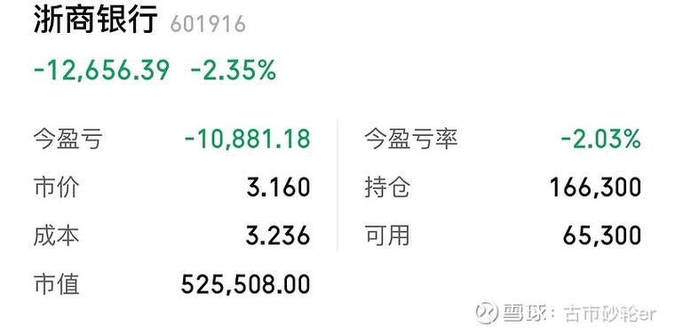 摩羯男炒股（喜欢炒股的男人特点）