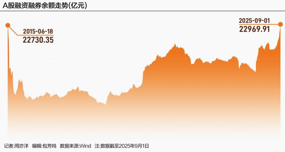 每天打压股价拉尾盘（尾盘竞价打压股价是何用