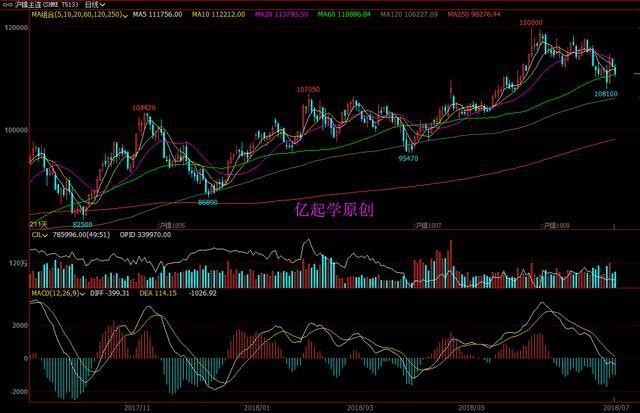 有限合伙型基金（私募基金为什么采取有限合伙