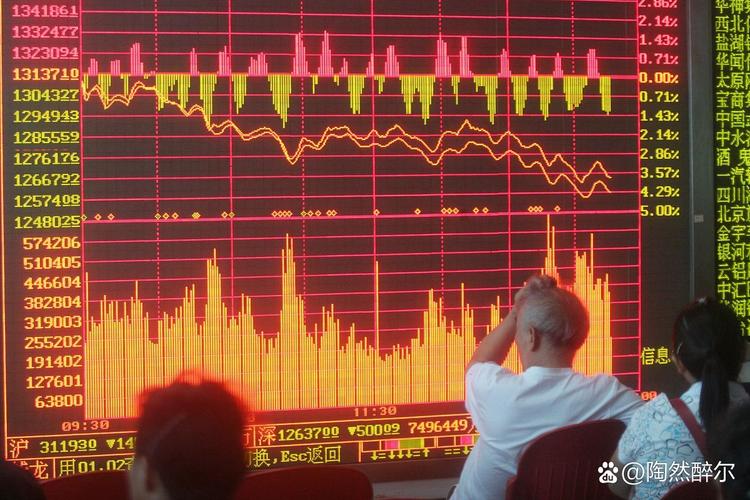 股票如何短线选股（我的涨停短线选股技巧）