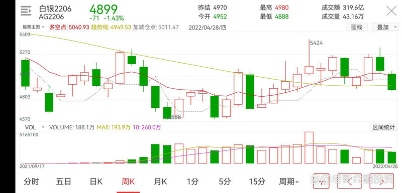 债券进入换股期（非公开发行可交换债券换股）