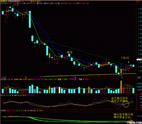 南昌汇中财富(南昌汇中财富中心地址)