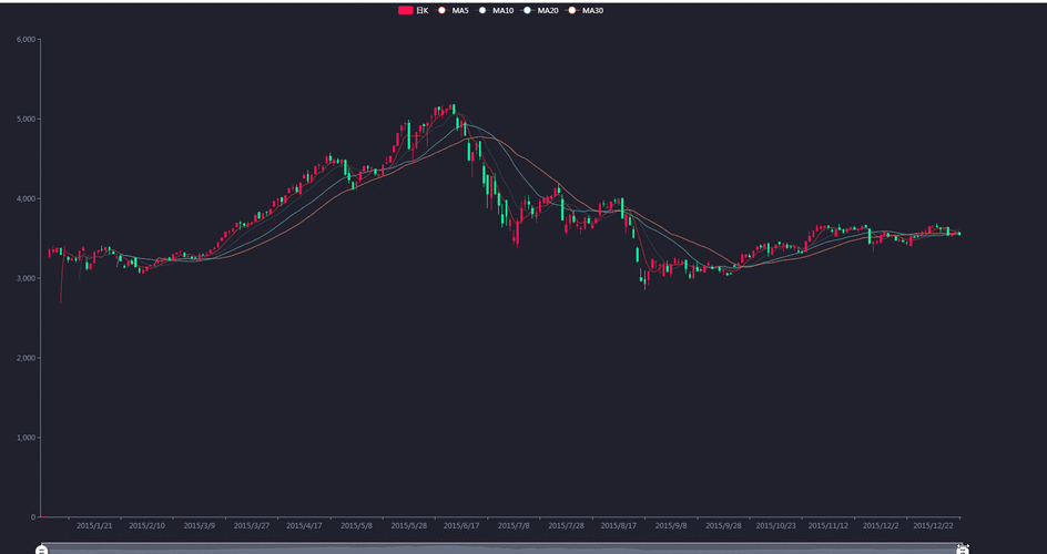 举牌连续涨停是否受涨停限制（为什么举牌股价