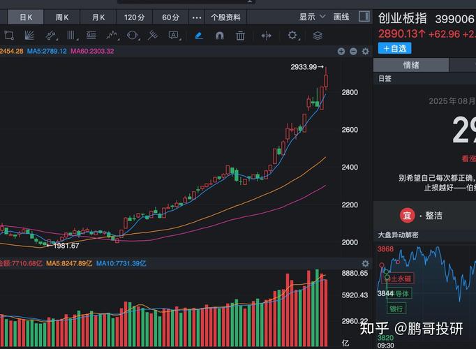 同花顺是先看花色还是顺子（同花顺大还是顺子