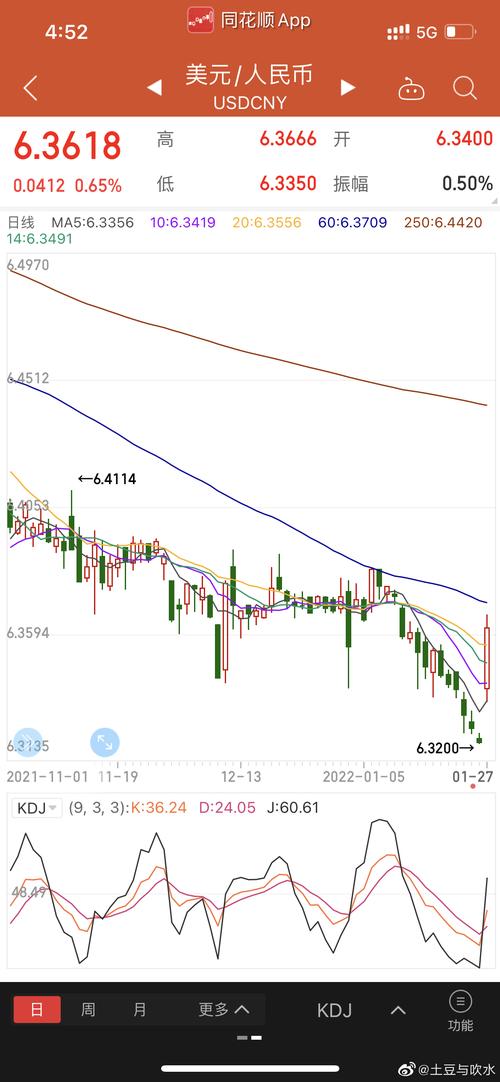 花呗分期额度不够怎么办（花呗额度不够怎么办