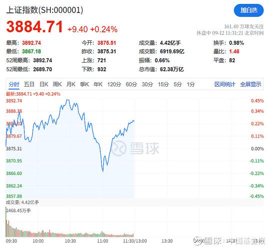 氮化镓充电器概念股龙头（碳化硅概念股龙头）