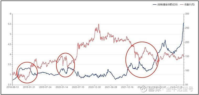 天舟文化和华为合作（天舟文化股票最新消息）