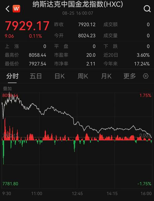 易方达基金官网登录（中国前十大基金公司）