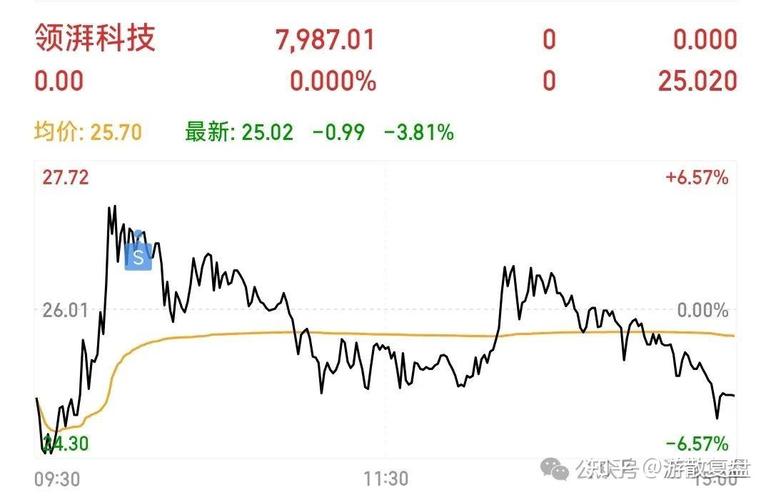 阿里投资的公司一览表为什么（阿里旗下股票公