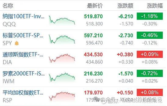 看15分钟k线(怎么看15分钟k线图) 看15分钟k线(怎么看15分钟k线图)