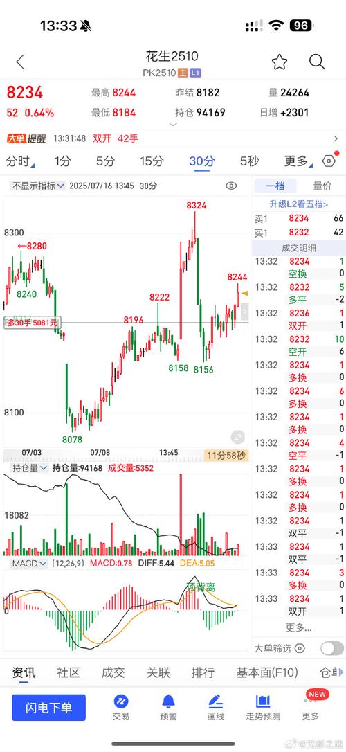 支付宝里的天弘基金靠谱吗(天弘基金是正规平 支付宝里的天弘基金靠谱吗(天弘基金是正规平