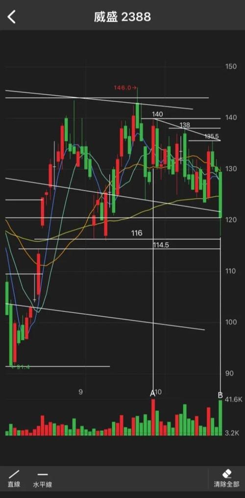 做钢结构的上市公司（装配式建筑龙头企业上市