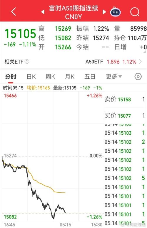 宜通世纪是一家什么样的公司（宜通世纪在5G中的