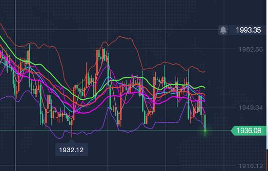 各种基金区别（不同的基金有不同的风险吗）