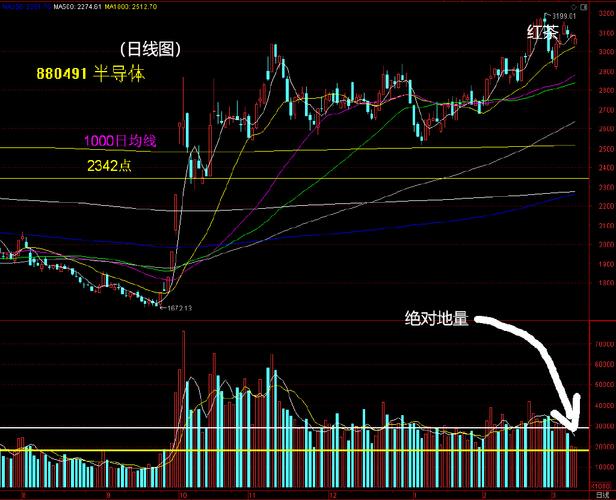 有关新能源的股票有哪些（新能源是什么意思）