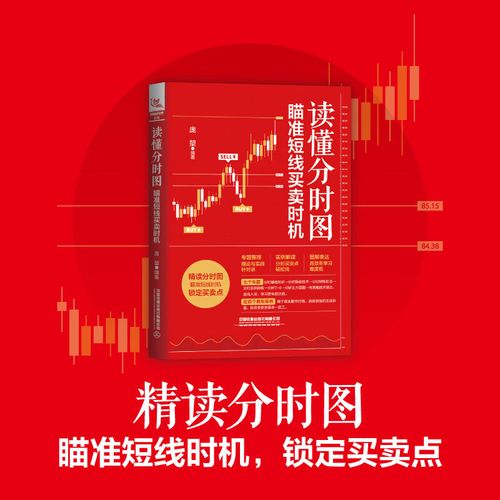 007184基金净值（000969基金）