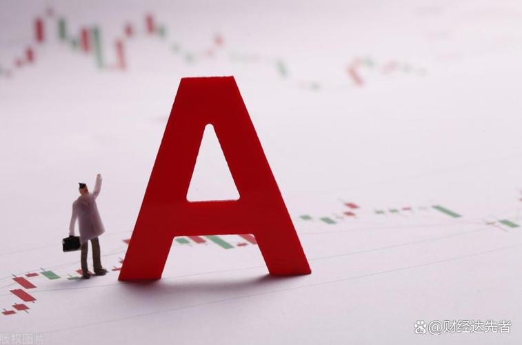 三峡集团债券融资案例分（债券举例）