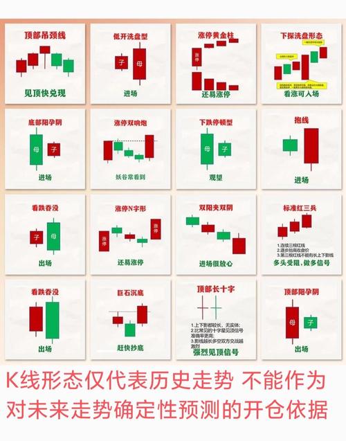 股票上市和公司上市是一个意思吗（刚上市的股