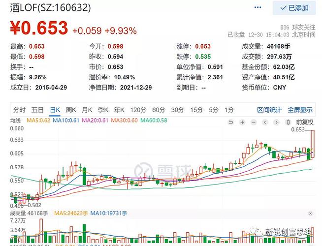 炒黄金工商银行开户（工商银行炒黄金安全吗）