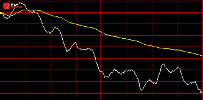 恒生指数实时情况（恒生指数是哪个公司的）