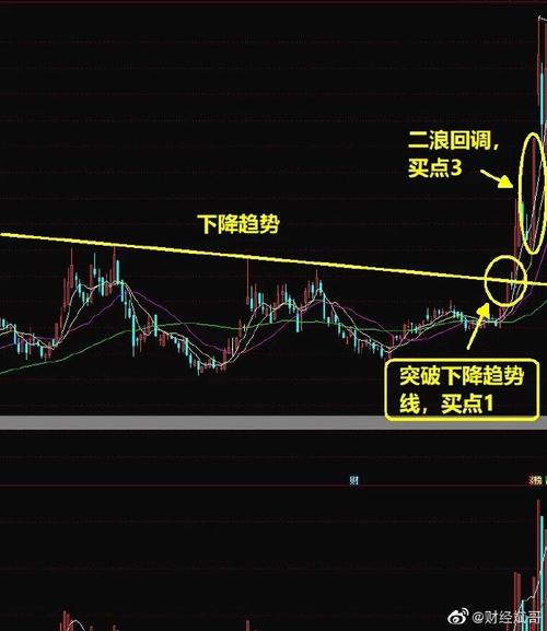 qdll型基金是什么意思（富国基金哪个好）