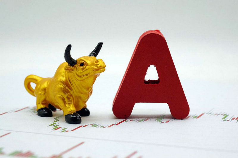 阳量阴k线是什么意思（股市中的阳包阴是什么意