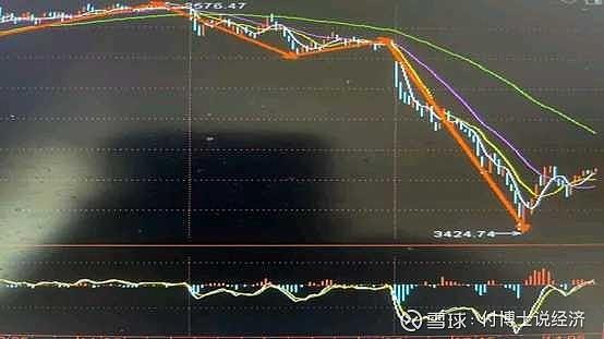 601168季报（季报怎么报）