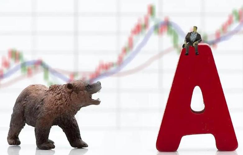 3d走势图最近200期综合走势图（近300期走势图）