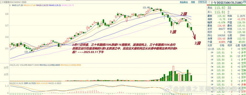 光弘科技股价（光弘科技非公开发行股票对象）