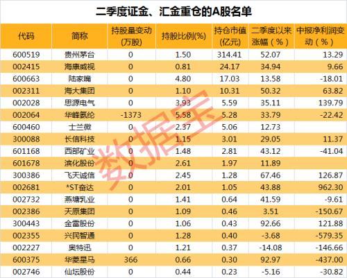 股票克拉斯（股票行情）
