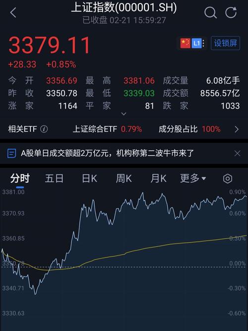 新三板日报：创新层成交1.32亿元