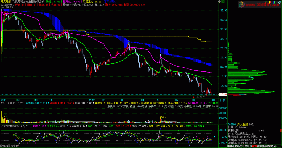 三星主业做什么（三星新材有什么优势产业）