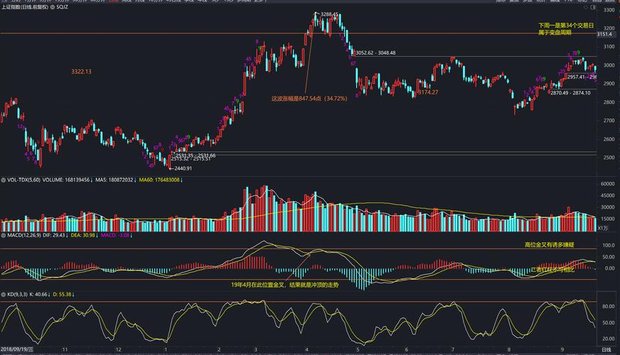 和蔬菜相关的上市公司（中国水果上市公司）