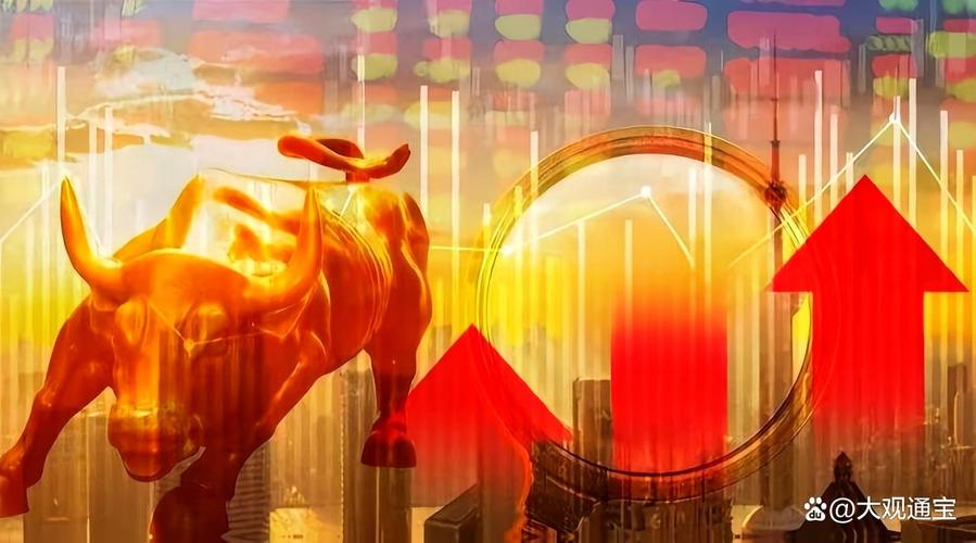 富国科创主题混合天天基金（富国医药科技混合