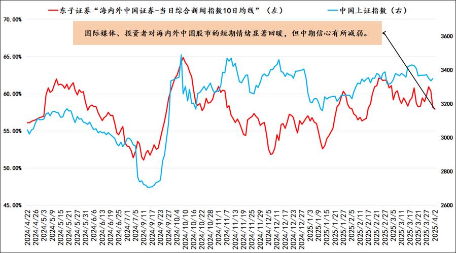 002351基金申购费率（161912基金净值）