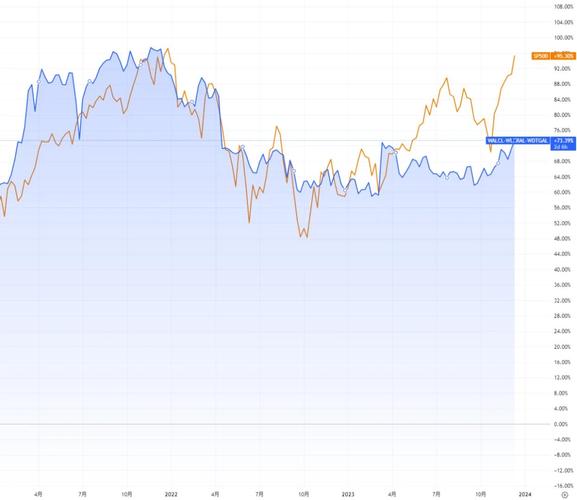 险企投资相关股票风险因子下调 或将释放超千亿元入市资金