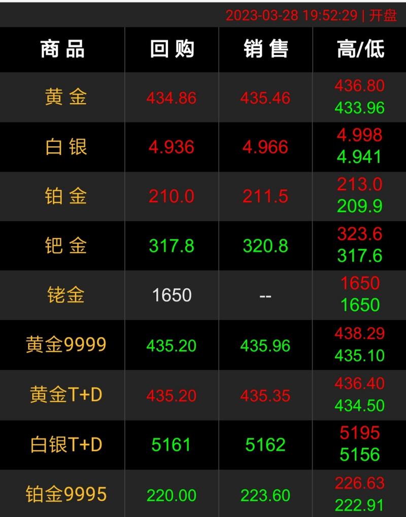 基金在日本的称谓是（基金按可否赎回可以划分