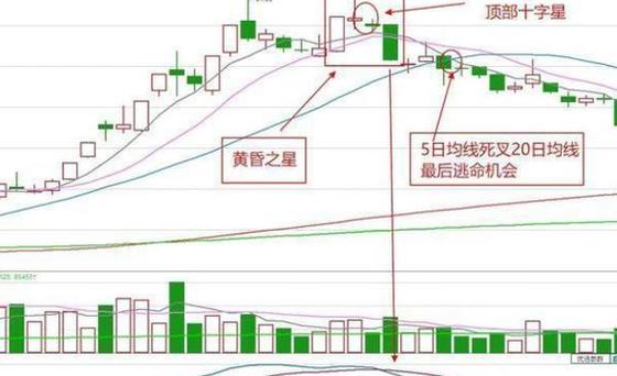史上最大规模期权到期 美股将迎来疯狂一日