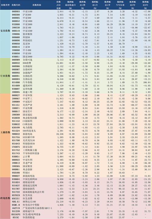立信股票（中国恒天股票最新公告）