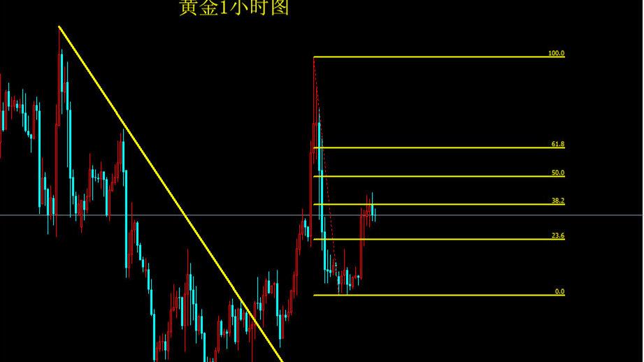 餐饮行业股票排名（火锅龙头股票老大是谁）