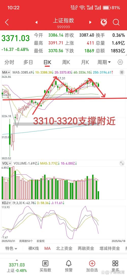 广发汇择一年定开基金（广发多元基金003745）